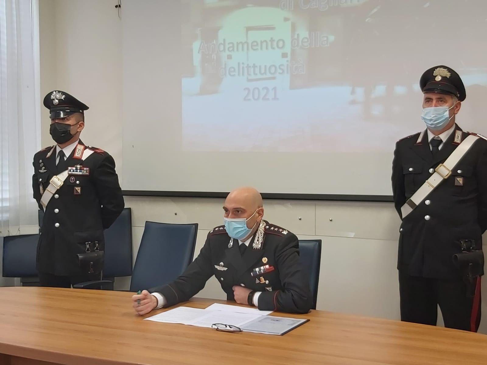 Carabinieri, nel 2021 aumentati furti e rapine