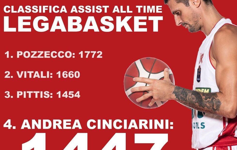 Cincia quarto assistman di sempre