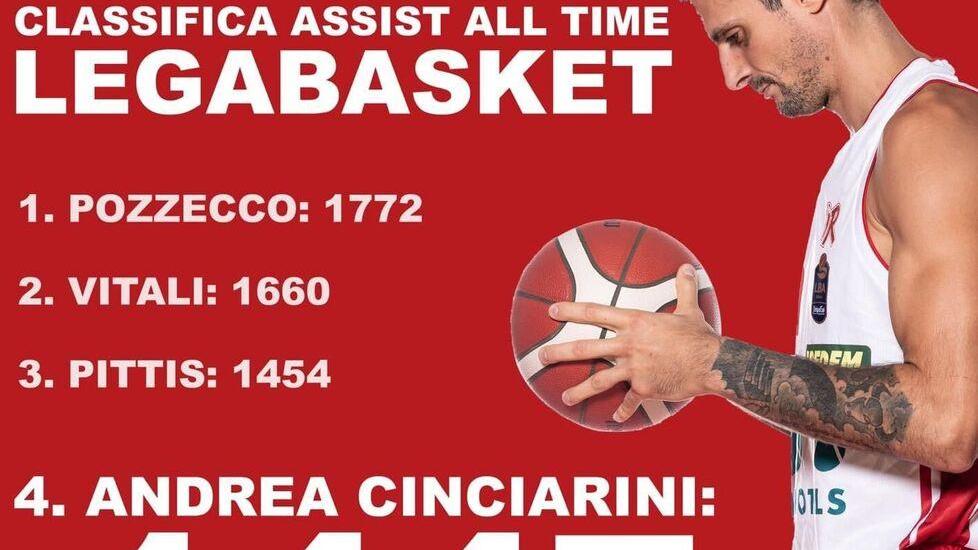 Cincia quarto assistman di sempre
