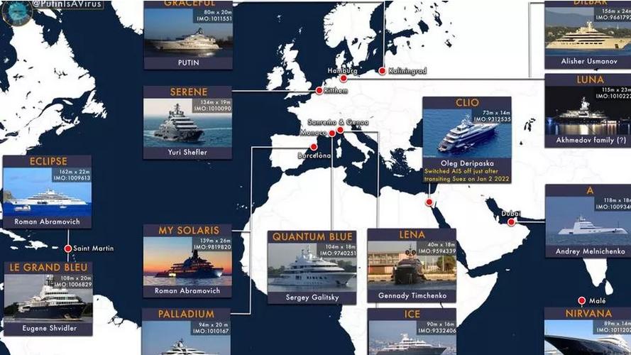 Sanzioni, lo spettro del sequestro degli yacht degli oligarchi russi in occidente
