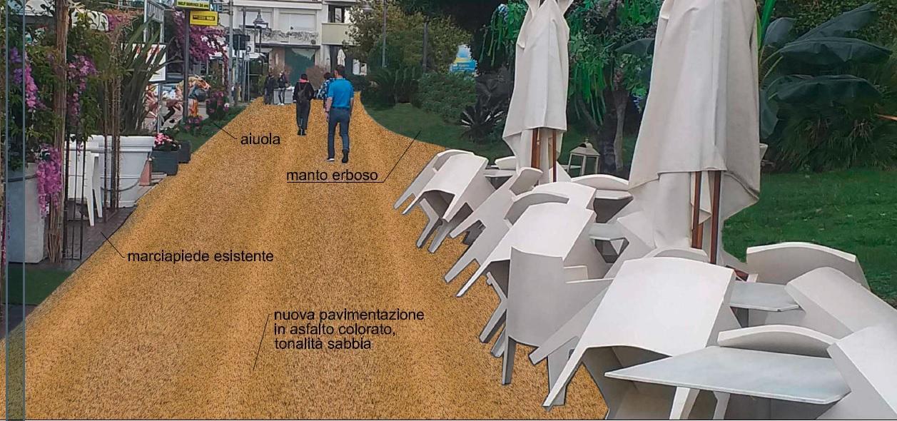 Un rendering di come sarà la passeggiata lato Viareggio di piazza Betti