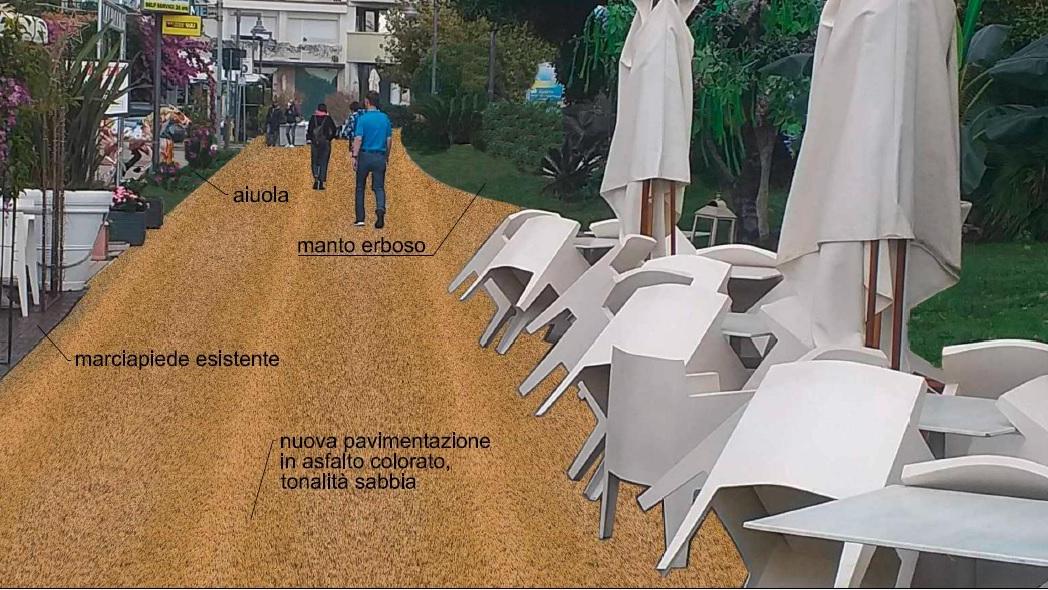 Un rendering di come sarà la passeggiata lato Viareggio di piazza Betti