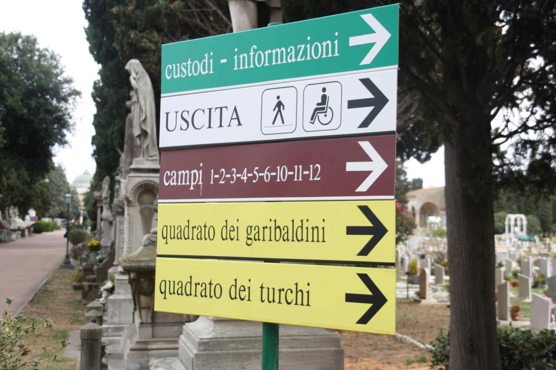 Il cimitero dei Lupi