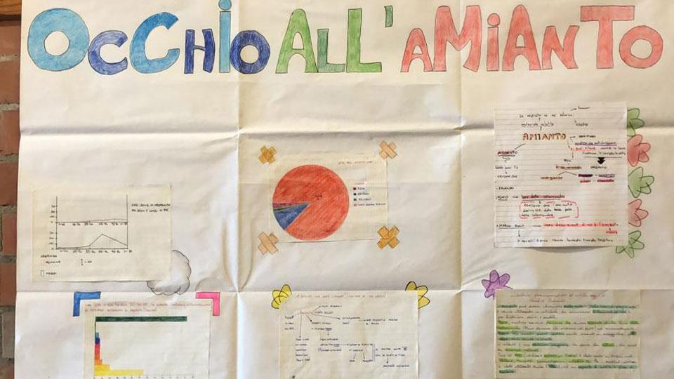 Uno dei cartelloni sull’amianto preparati dagli alunni