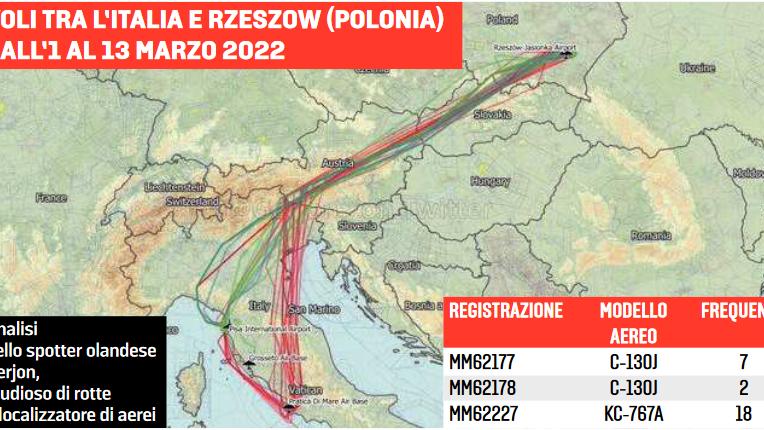L'aeroporto di Pisa al centro della rotta delle armi per l'Ucraina. Scatta la protesta