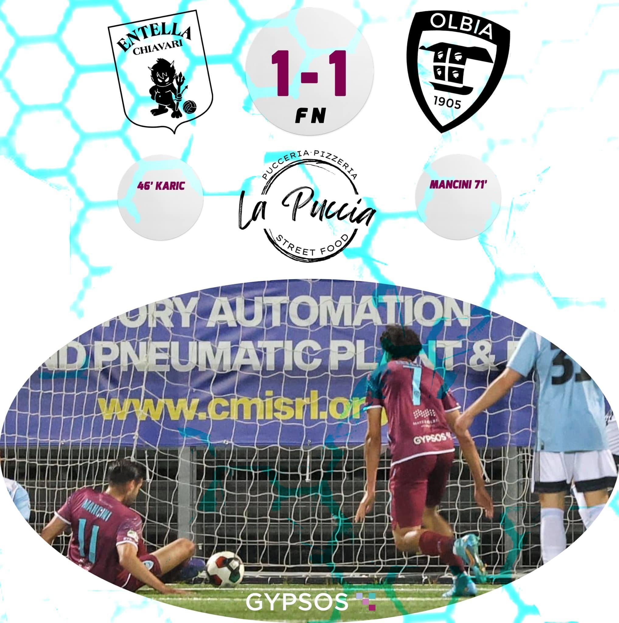 Playoff, sfuma il sogno dell'Olbia: il pareggio non basta contro l'Entella