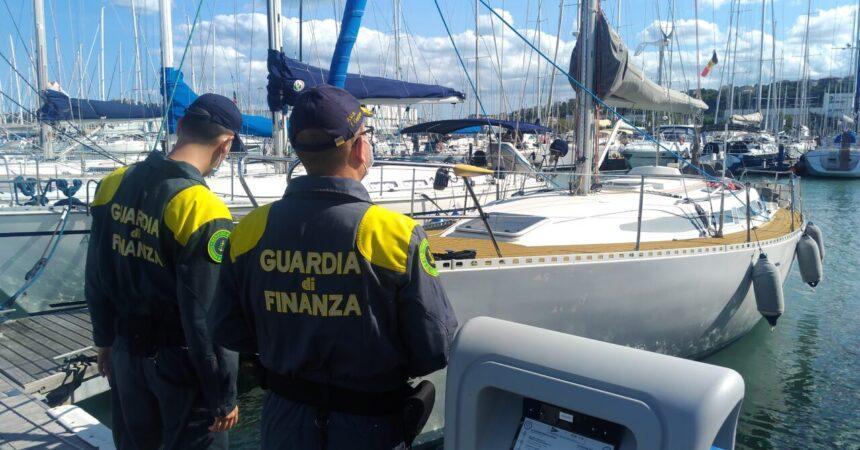 La Guardia di Finanza
