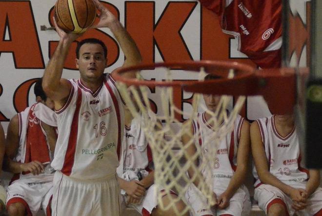 SERIE C REGIONALE: I TABELLINI