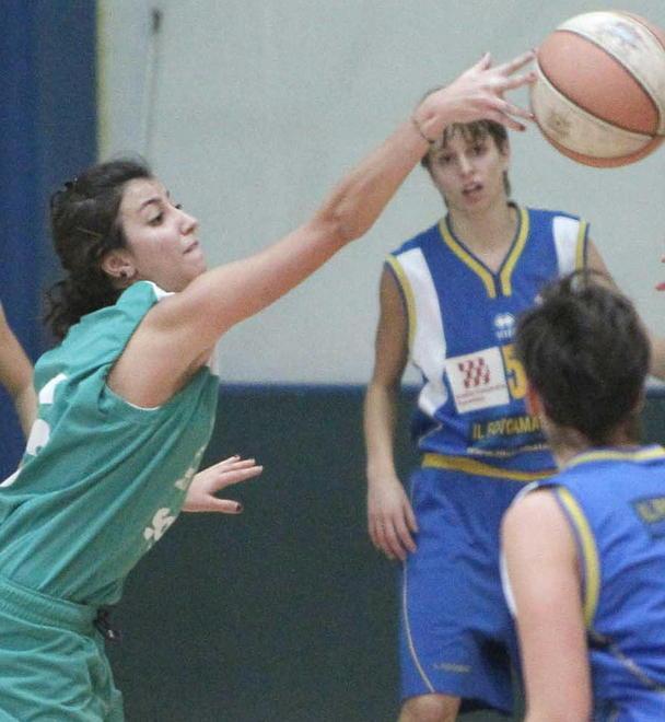 Gmv beffata dalla differenza canestri 