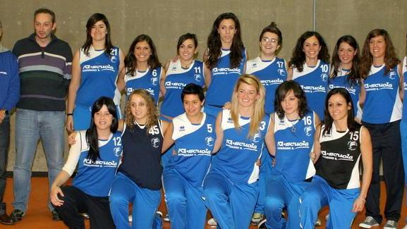 Aci Scuola, blitz pesante che riapre la corsa playout