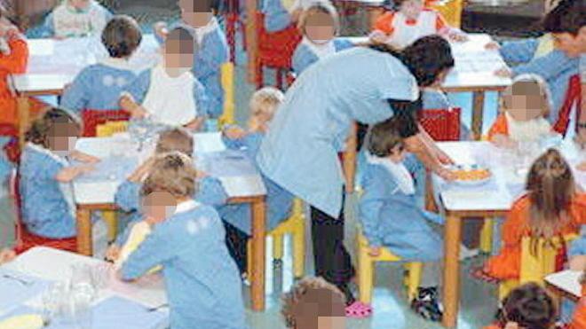 Asili: aumentano i bimbi e i morosi Il 10% non paga la retta