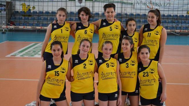 Giovanili, festeggia l’under 13 gialloblù