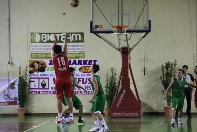 La Cestistica batte Vaiano in garatre e si salva