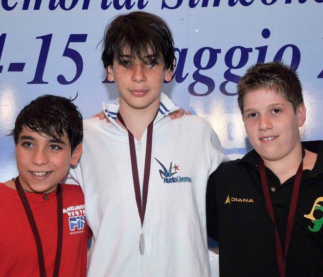 Oltre 1100 nuotatori per la coppa Mar Tirreno 