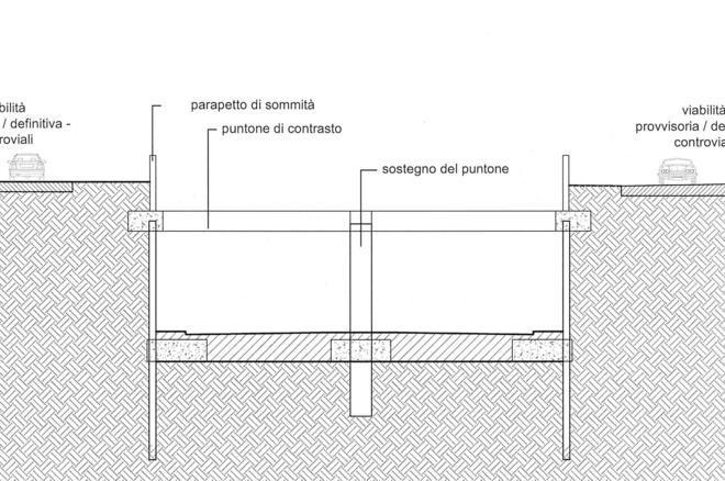 Palancole e niente stop al traffico 