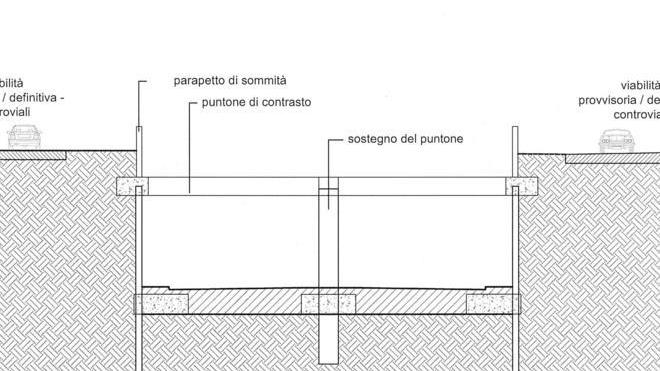 Palancole e niente stop al traffico