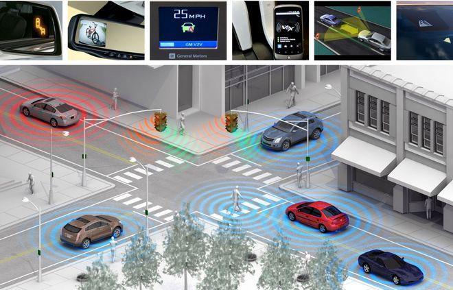 Ecco il progetto della città ideale dell’auto 