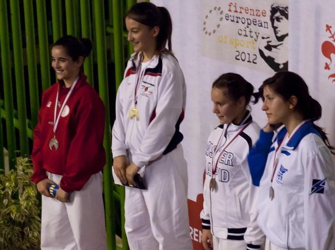 Dojo Karate al 10º posto nell’Open Toscana 