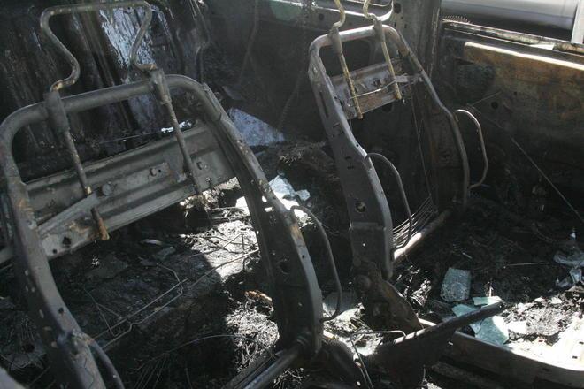 Bruciata l’auto di un ventenne 