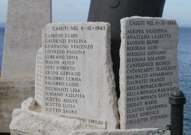 Un errore che offende la memoria 