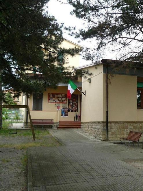 Pagelle ritirate in strada 