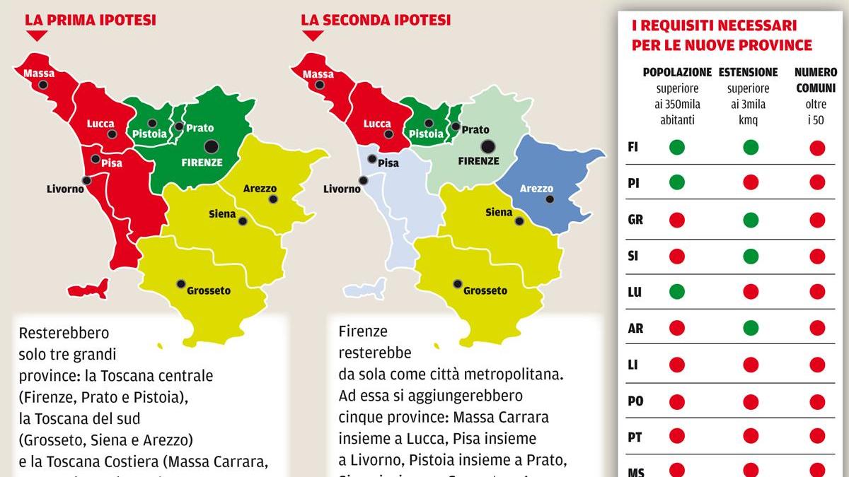 Province accorpate: come cambia la Toscana