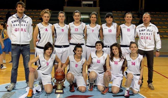 Il futuro è un’incognita per l’Empoli Basket Girl 