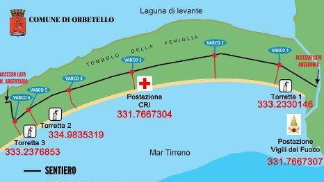 Feniglia, sicurezza potenziata sulle spiagge della morte 