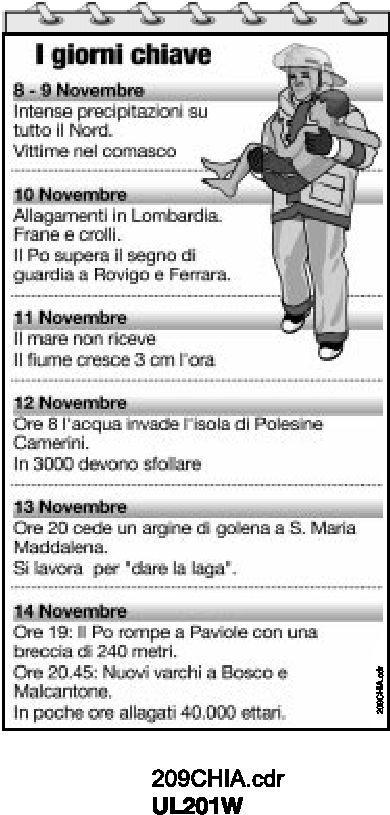 Le drammatiche immagini del Polesine sott’acqua durante l’alluvione del Po nel 1951