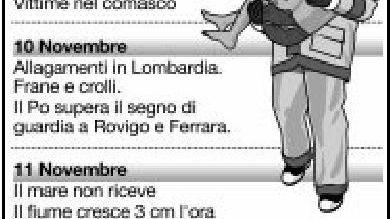 Le drammatiche immagini del Polesine sott’acqua durante l’alluvione del Po nel 1951