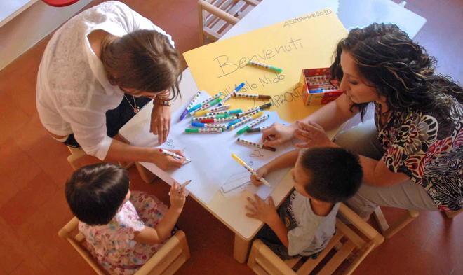 Cinque posti di lavoro per gli asili nido 
