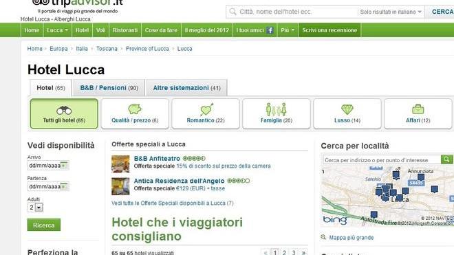 Oltre 9mila recensioni su 65 hotel e 195 esercizi