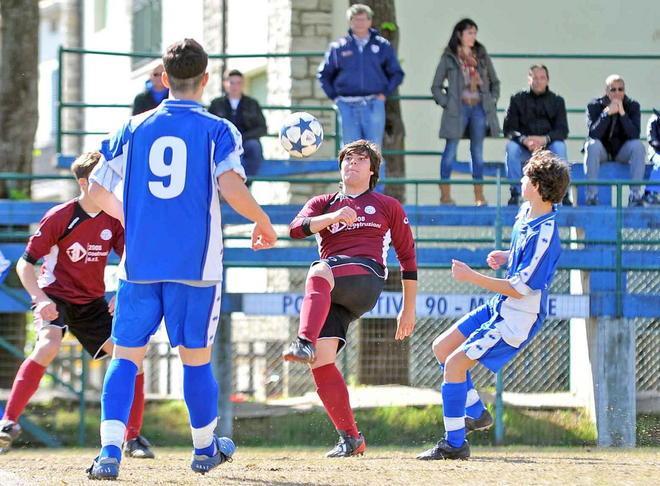 Allievi B, Capostrada incontenibile 