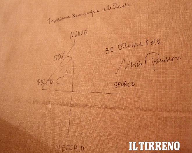 Berlusconi, la scelta dei candidati... sul tovagliolo 