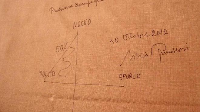 Berlusconi, la scelta dei candidati... sul tovagliolo