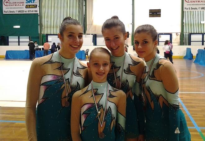Cgrs, la ginnastica è protagonista 
