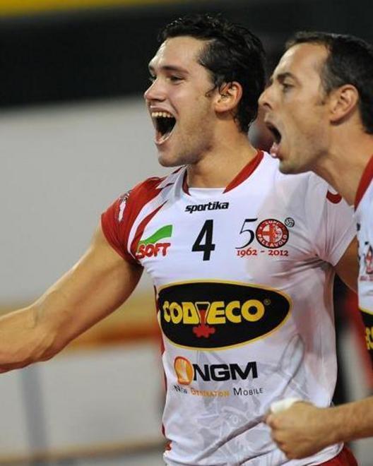 Codyeco l’imbattibile 