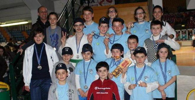 Grandi risultati per gli atleti del team Fisiodinamic