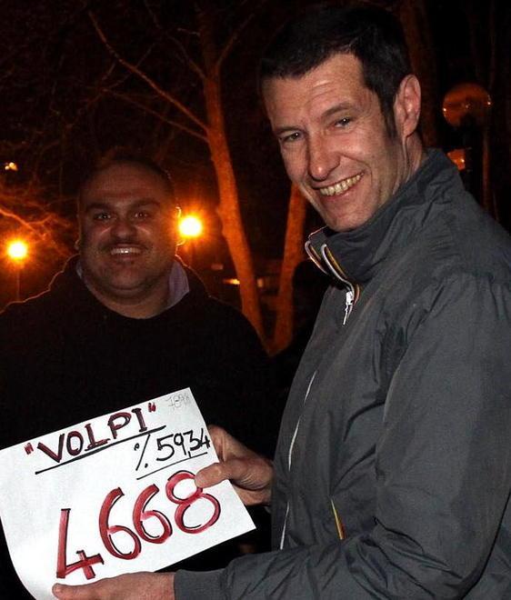 Hanno votato 7.879 elettori (67%)