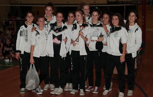 La Nottolini under 16 va in finale Delta in semifinale con l’under 14