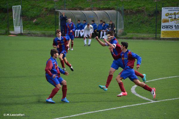 Allievi regionali, il Maliseti trionfa nel girone D 