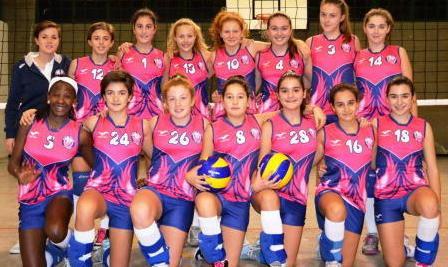 Le ragazze della Fenice sono campionesse provinciali