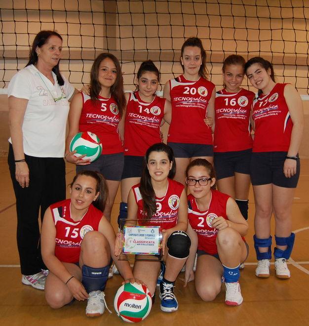 Titolo provinciale alla Stella Maris