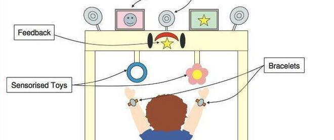 Giocattolo rivelerà la presenza di disturbi neurologici nei bimbi 