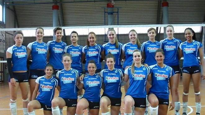 La nazionale juniores di volley in ritiro a San Marcello