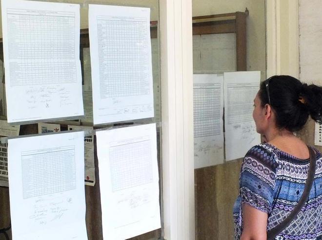 Maturità, quattro centisti all’Iti e all’Ipsia 