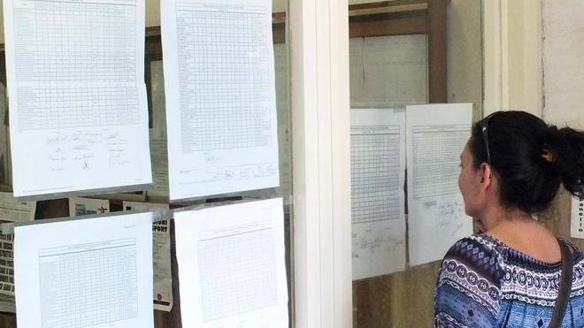 Maturità, quattro centisti all’Iti e all’Ipsia