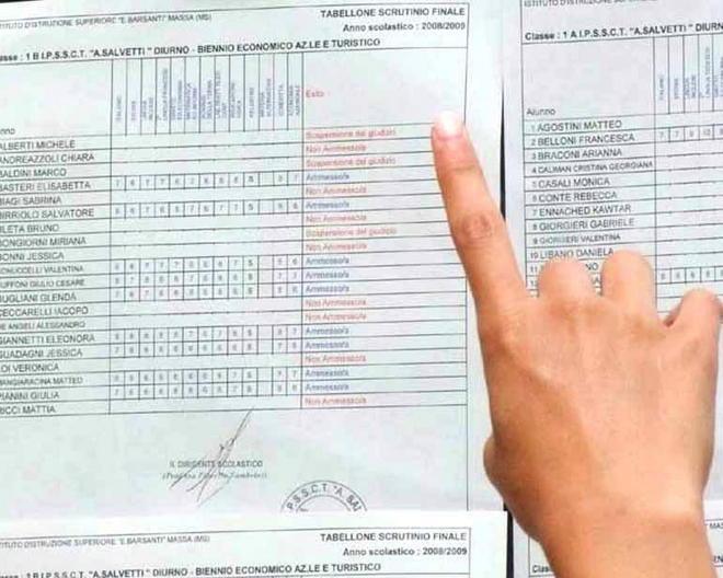 Maturità, 99 “centisti” in provincia 