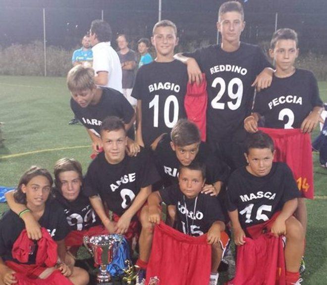 I piccoli del Bayern in trionfo al Trofeo San Lorenzo