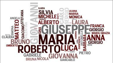 Tutti i nomi di Livorno, Maria e Giuseppe i più diffusi